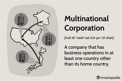 What Is a Multinational Corporation 的图像结果