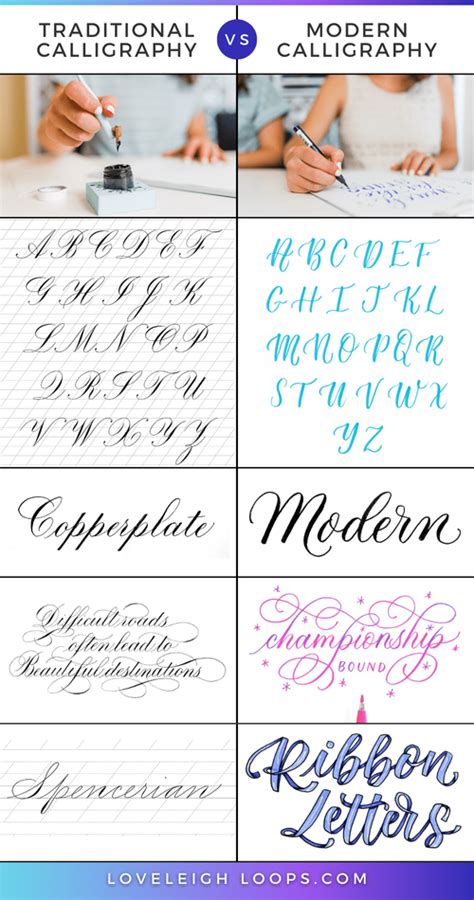 Image result for Modern Calligraphy Tutorial