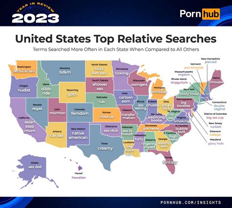 Hentai Reigned Supreme: Our Takeaways From Pornhub’s 2023 Year in Review | eBaum's World