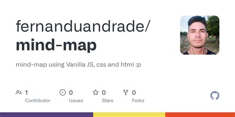 Image result for JavaScript Mind Map