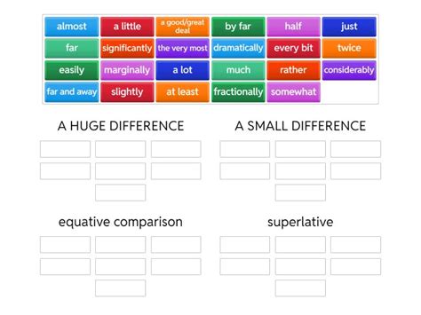 Image result for Parallel Adjectives as Modifiers