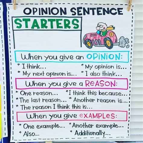 6 strong anchor charts for opinion writing – Artofit