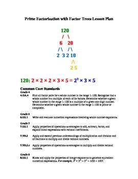 Prime Factorization Tutorial Lesson 的图像结果