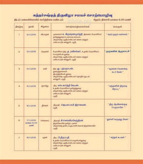 Palani Arulmigu Dhandayuthapani Swamy Temple Shasti Festival Invitation ...