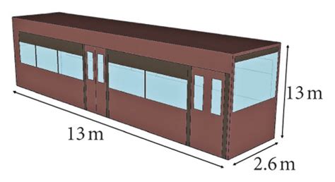 Vehicle 的图像结果