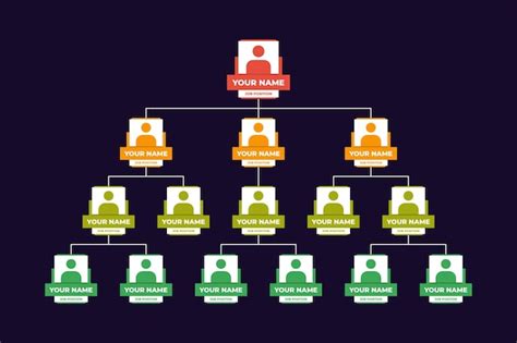 Corporation Company 的图像结果