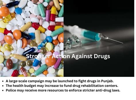 Punjab budget targets drugs, industry, and jobs