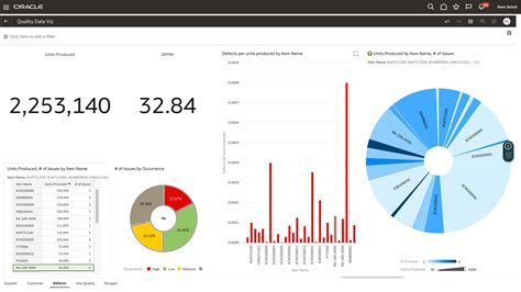 Image result for Oracle Quality Module