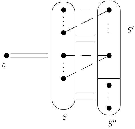 Structural Properties of Connected Domination Critical Graphs