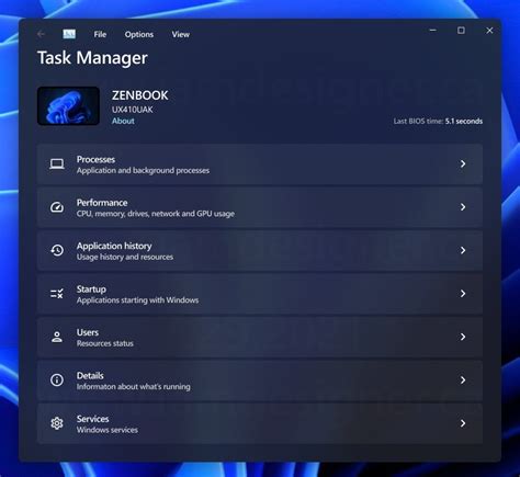 Windows 11 Task Manager 的图像结果