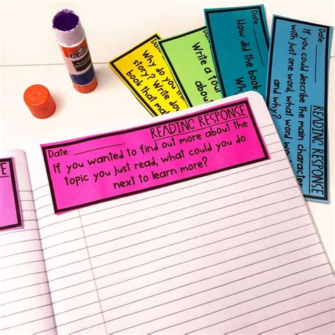 Writing Prompts for Beginners 的图像结果