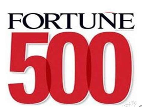 2015年世界500强企业排行榜图册_360百科