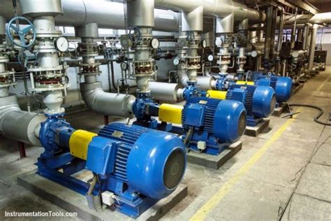 Image result for Questions About Generators