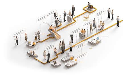 HR Management 的图像结果