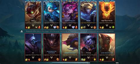 Image result for Wildrift Spil Push Vision Control