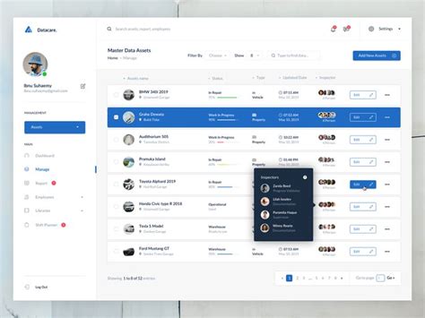 Image result for Data Management Web App