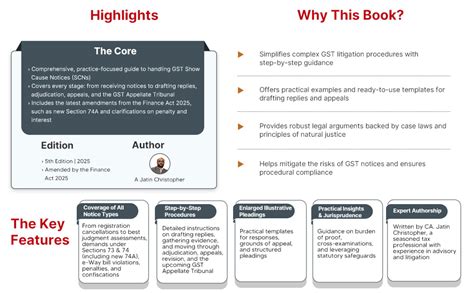 Buy Taxmann's How to Deal with GST Show Cause Notices with Pleadings ...
