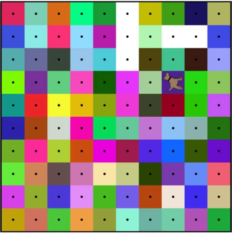 CodeHS Dogs Bark 的图像结果