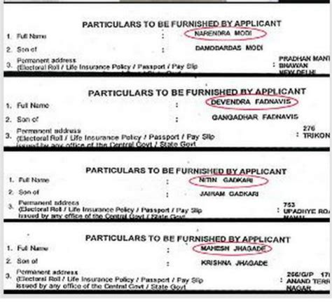 When Pune Agents Used Narendra Modi's Name To Book Driving License ...