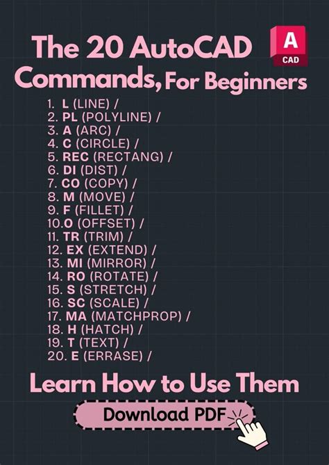 Image result for AutoCAD Software Basics Commands