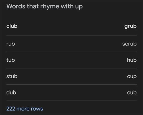 Only one of these actually rhymes with up | Fandom