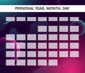 Numerology Name Suggestion Report - Platinum Plan - Pandit.com