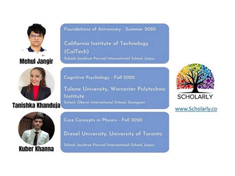 Success comes to those who differentiate themselves: Vivek Bhandari ...