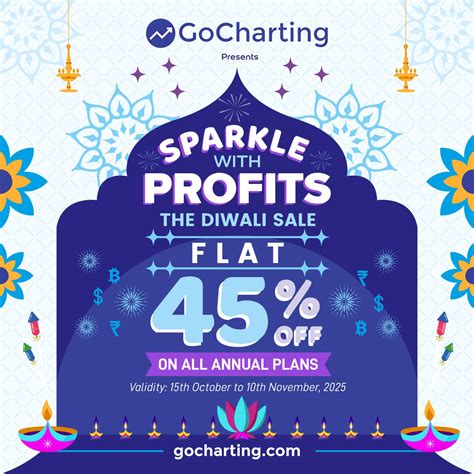 GoCharting - World's first Multi-Asset Orderflow Charting and Trading ...