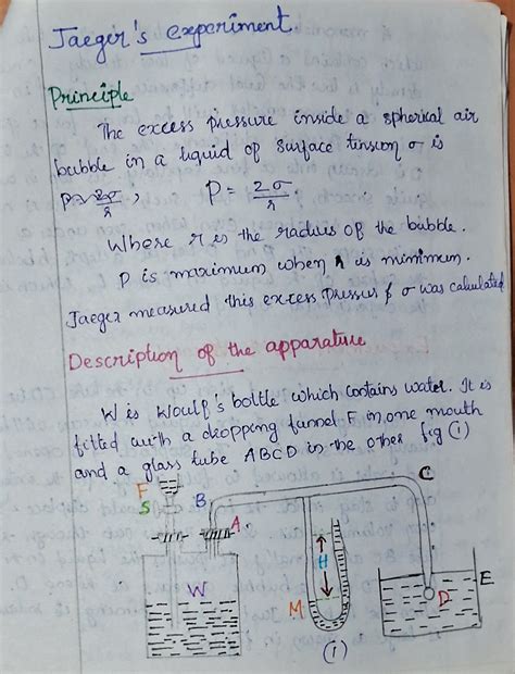 Jaeger's Experiment - experiment Principle The excess pressure inside a ...