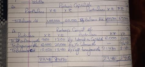 X and Y started business with capital of Rs. 1,00,000 and Rs. 60,000 on ...