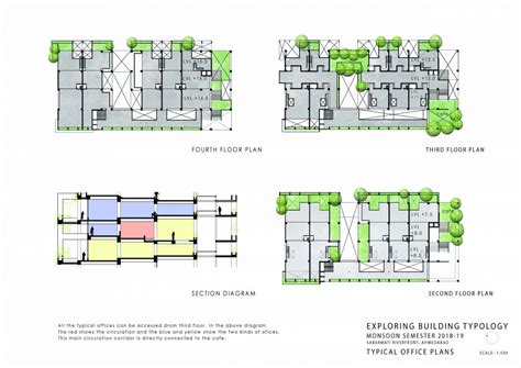 Topiary | CEPT - Portfolio