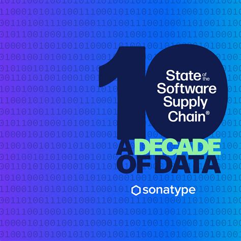 Optimizing Software 的图像结果