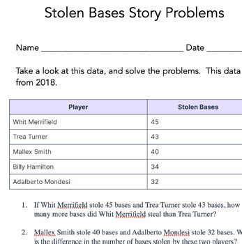 5th Math Story Problems 的图像结果