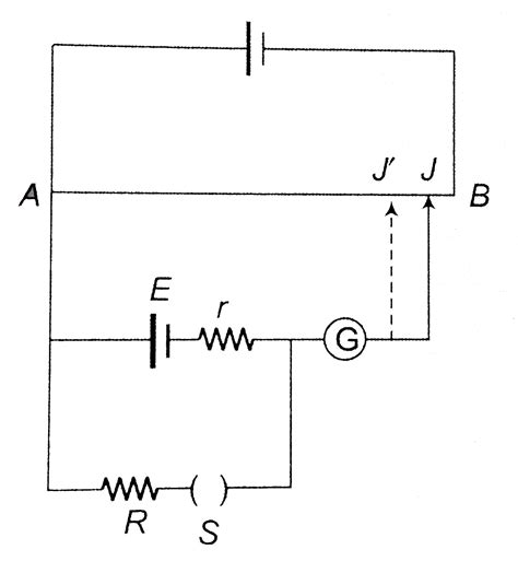 Consider the potentiometer circuit for determining the internal ...