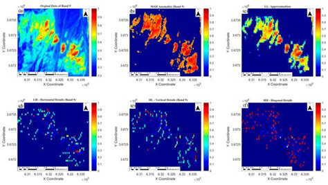 Optimized Hydrothermal Alteration Mapping in Porphyry Copper Systems ...