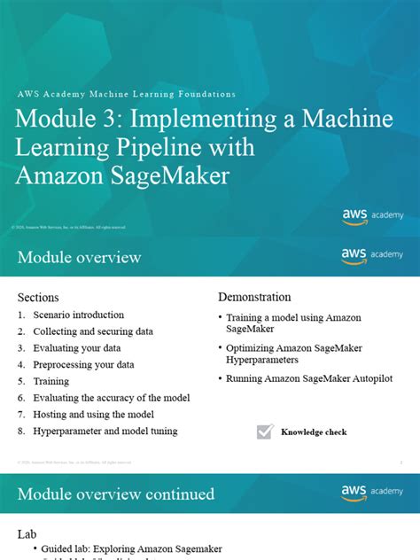 Image result for AWS Machine Learning Module 3 Answers