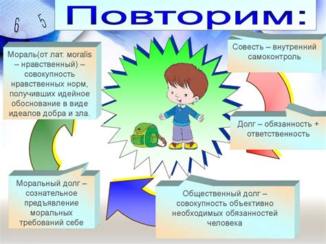 Моральный выбор - это ответственность (8 класс) - презентация онлайн