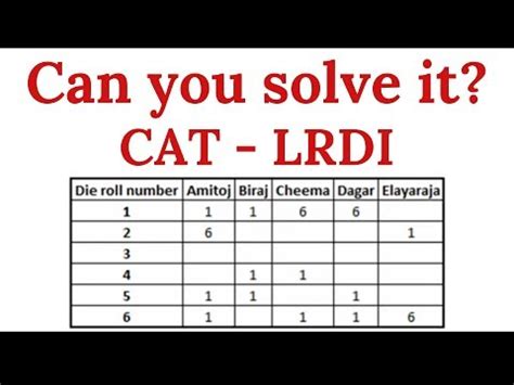 Puzzle on Tables Video Lecture - Reasoning Aptitude for Competitive ...