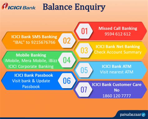 ICICI बैंक बैलेंस इंक्वायरी: मिस्ड-कॉल,नेट बैकिंग और SMS द्वारा