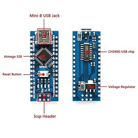 Electronic Components - Arduino Nano V3 Development Board Compatible ...