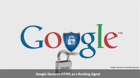 Image result for Google SSL