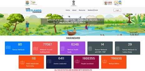 Press Release:Press Information Bureau