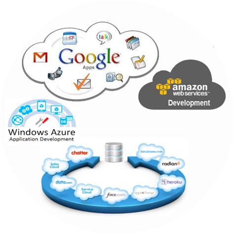 Asymptote - Enterprise Solutions. Guaranteed! | Cloud Solution Provider ...