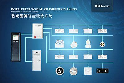 消防智能应急疏散系统-江苏圣翔消防科技有限公司