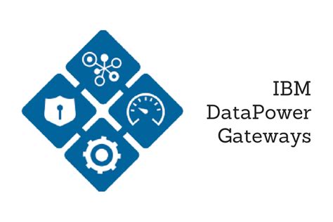 Image result for DataPower Diagram