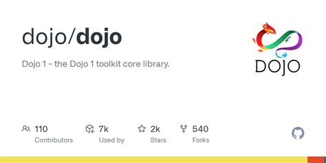 Image result for Dojo JavaScript Library
