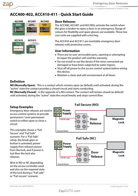 Image result for ZAP Installation Guide