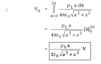 Potential due to a Line Charge