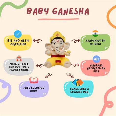 Ganesha Soft Toy Chanting Mantra - Singing Toy for Kids - Ganesh ...