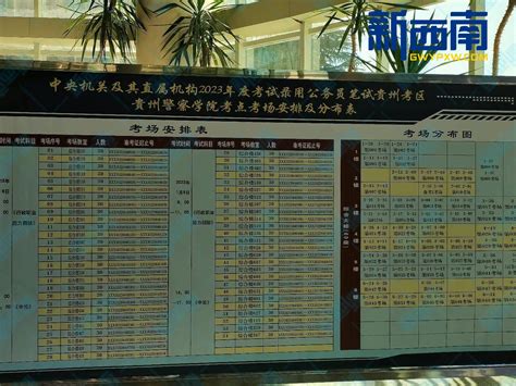 2022年10月高等教育自学考试贵州贵阳考区报名通知